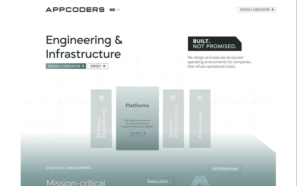 Appcoders